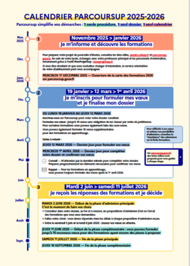 parcoursup2026.png